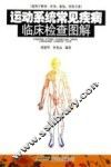运动系统常见疾病临床检查图解