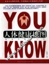 YOU KNOW：人体健康地图 健康扫描自己来