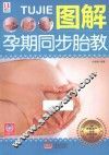 图解孕期同步胎教