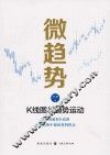 微趋势  K线图与趋势运动